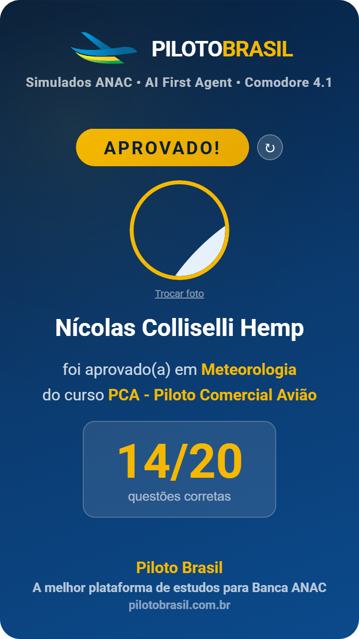 Nícolas Colliselli Hemp aprovado