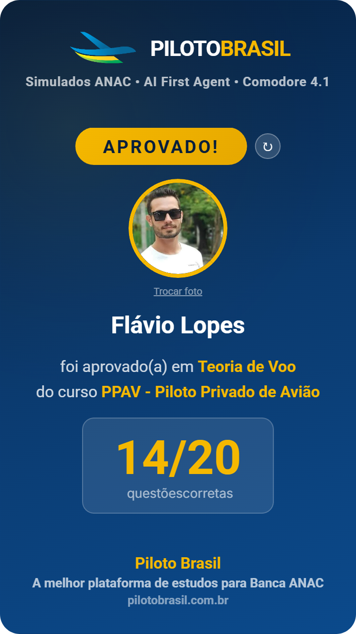 Flávio Lopes aprovado