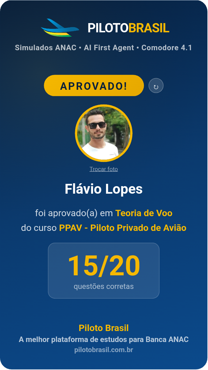 Flávio Lopes aprovado