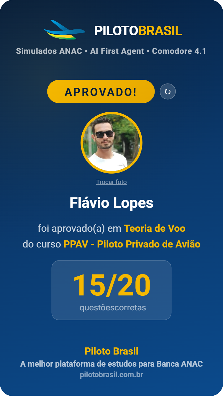 Flávio Lopes aprovado