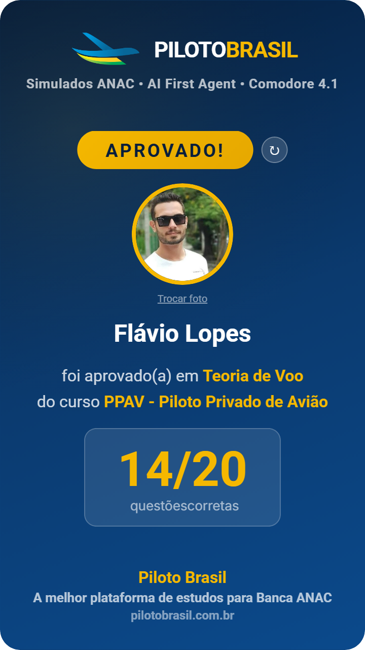 Flávio Lopes aprovado