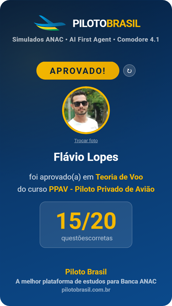 Flávio Lopes aprovado