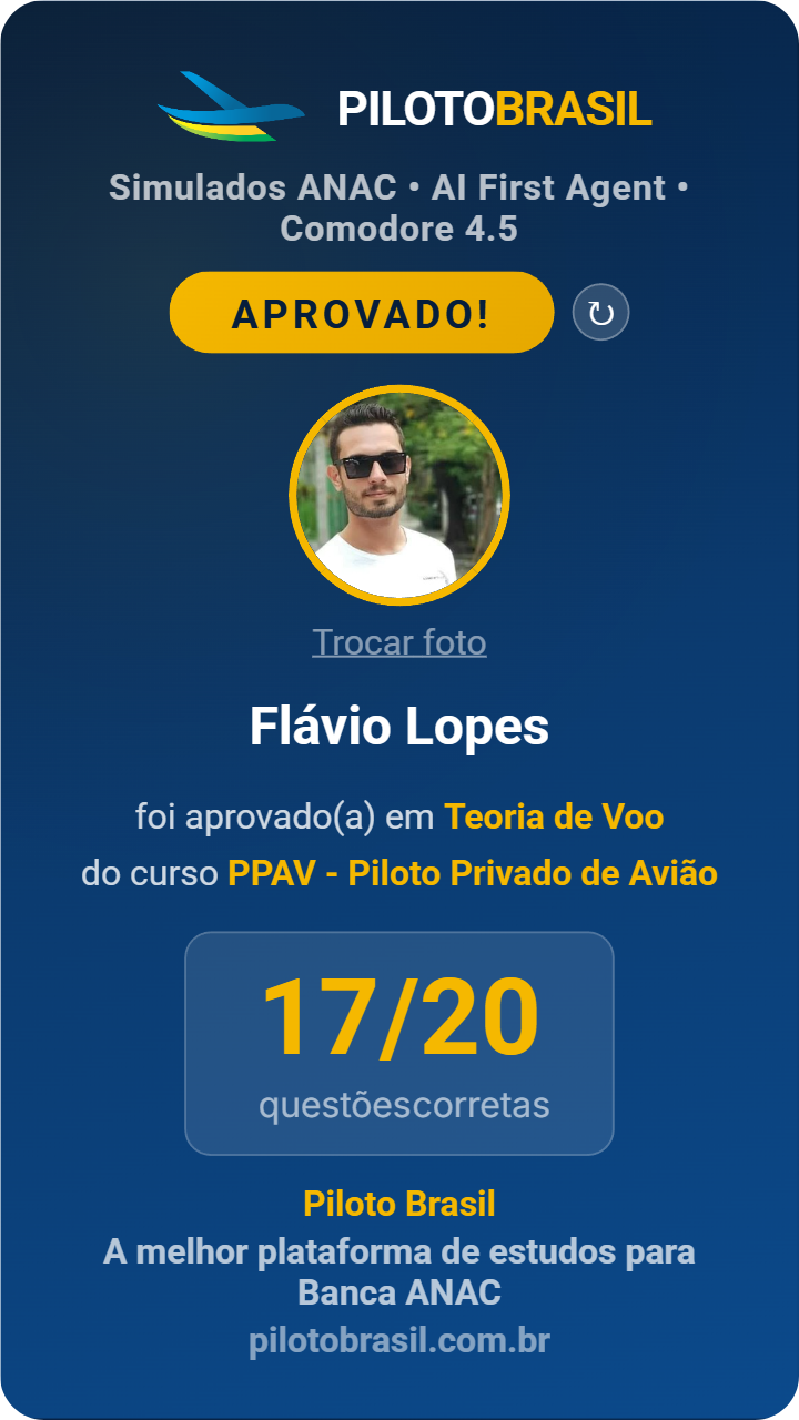 Flávio Lopes aprovado