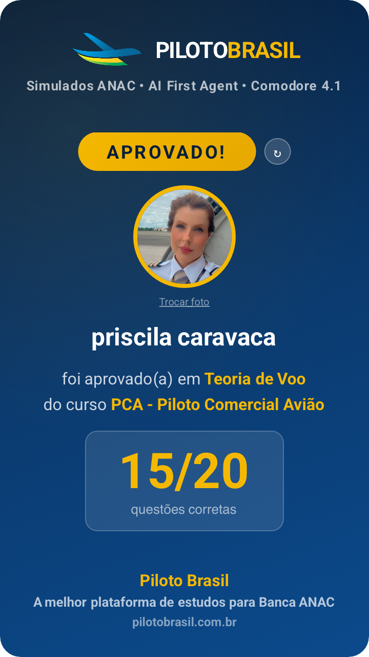 priscila caravaca aprovado