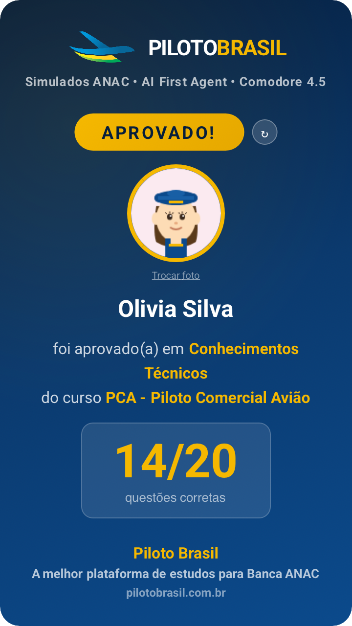 Olivia Silva aprovado