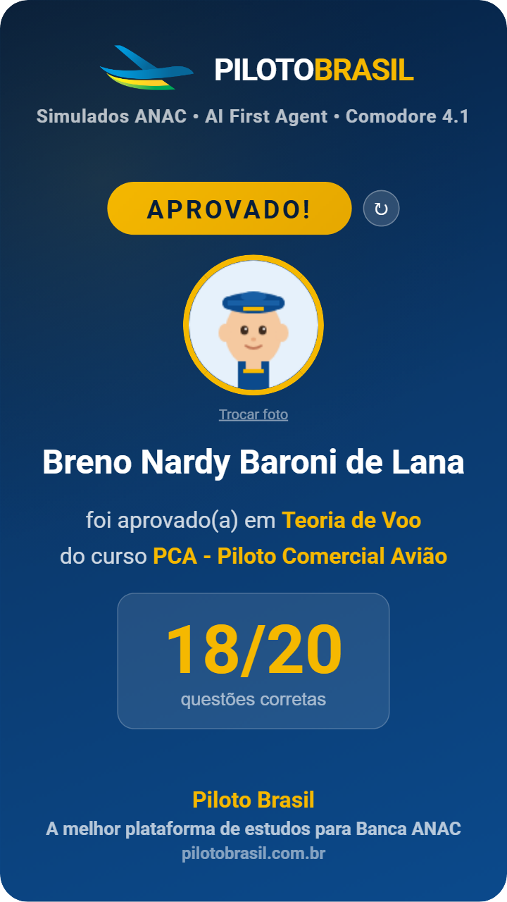 Breno Nardy Baroni de Lana aprovado