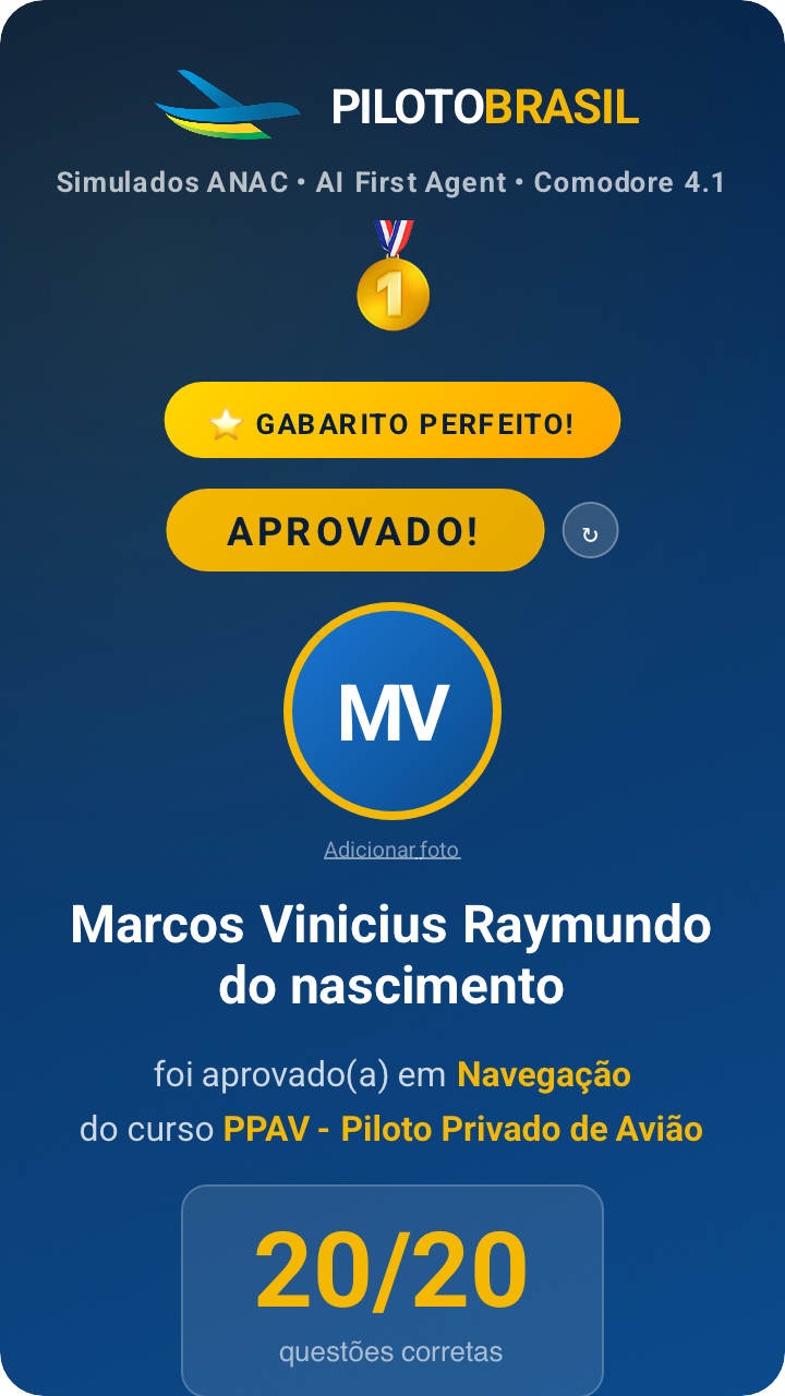 Marcos Vinicius Raymundo do nascimento aprovado