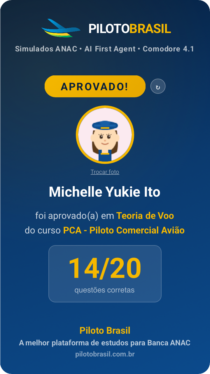 Michelle Yukie Ito aprovado