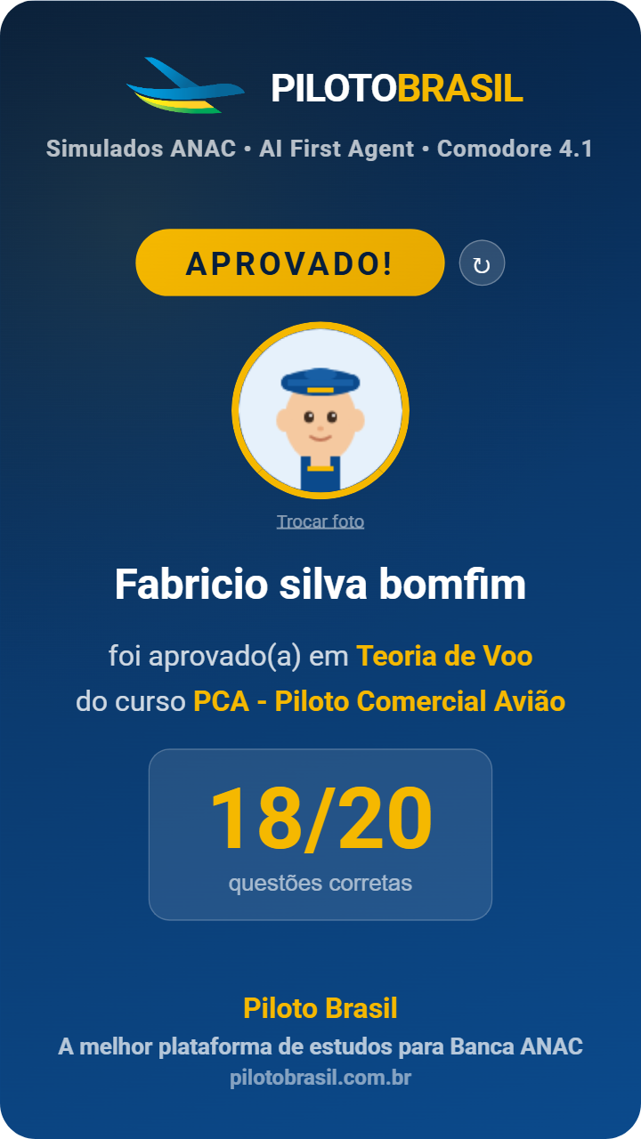 Fabricio silva bomfim aprovado
