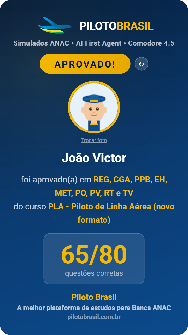 João Victor aprovado