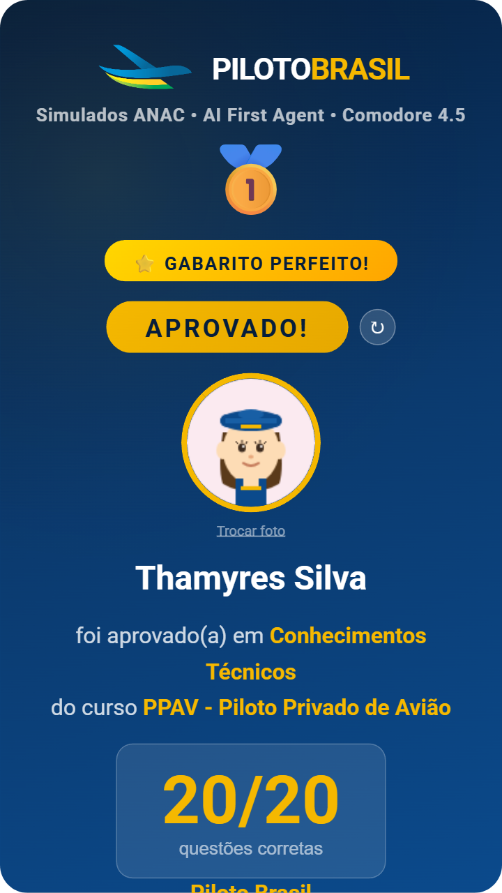Thamyres Silva aprovado