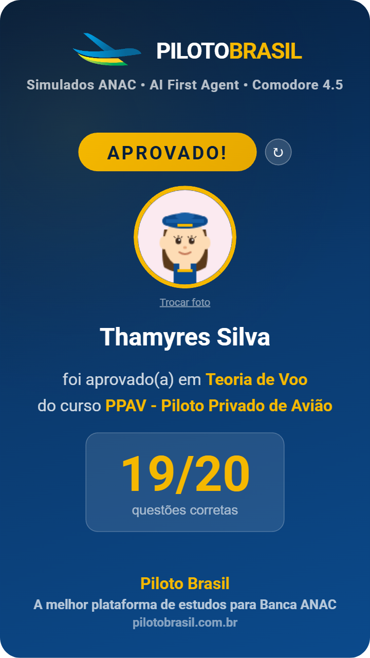 Thamyres Silva aprovado