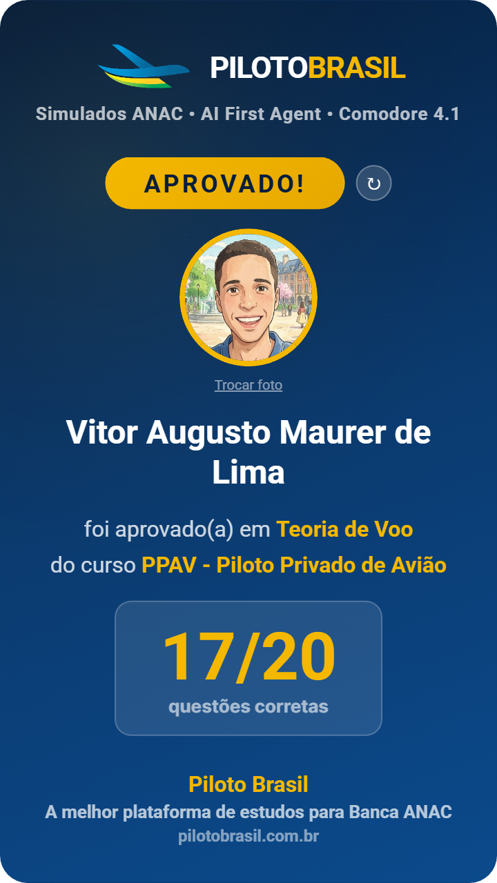 Vitor Augusto Maurer de Lima aprovado