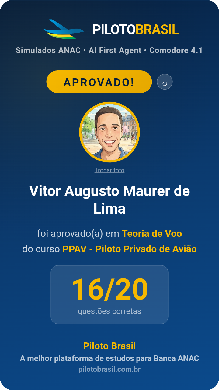 Vitor Augusto Maurer de Lima aprovado