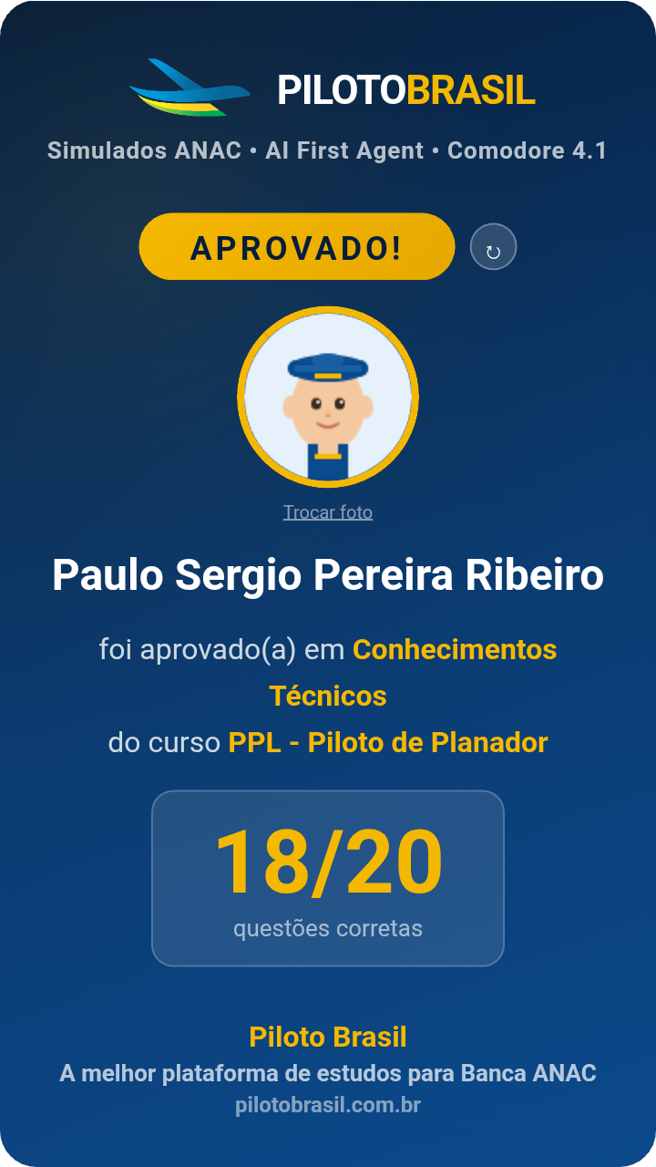 Paulo Sergio Pereira Ribeiro aprovado