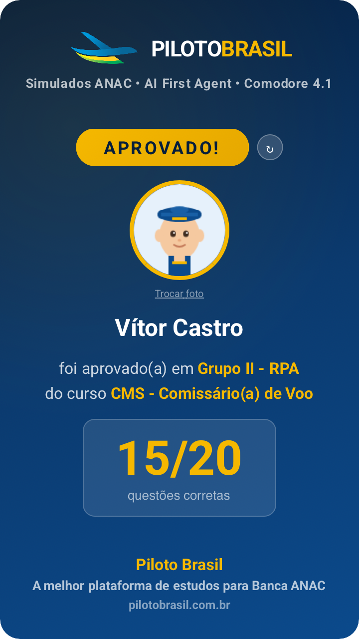 Vítor Castro aprovado