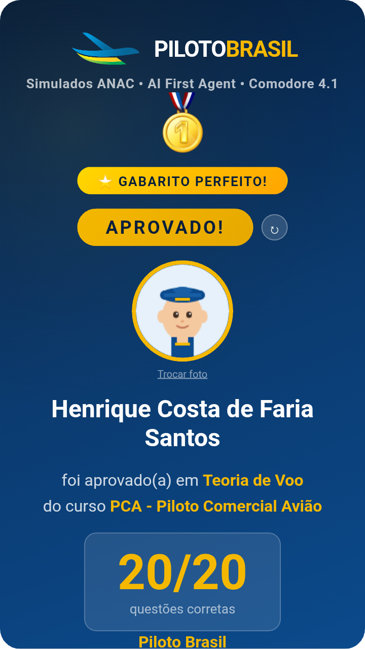 Henrique Costa de Faria Santos aprovado