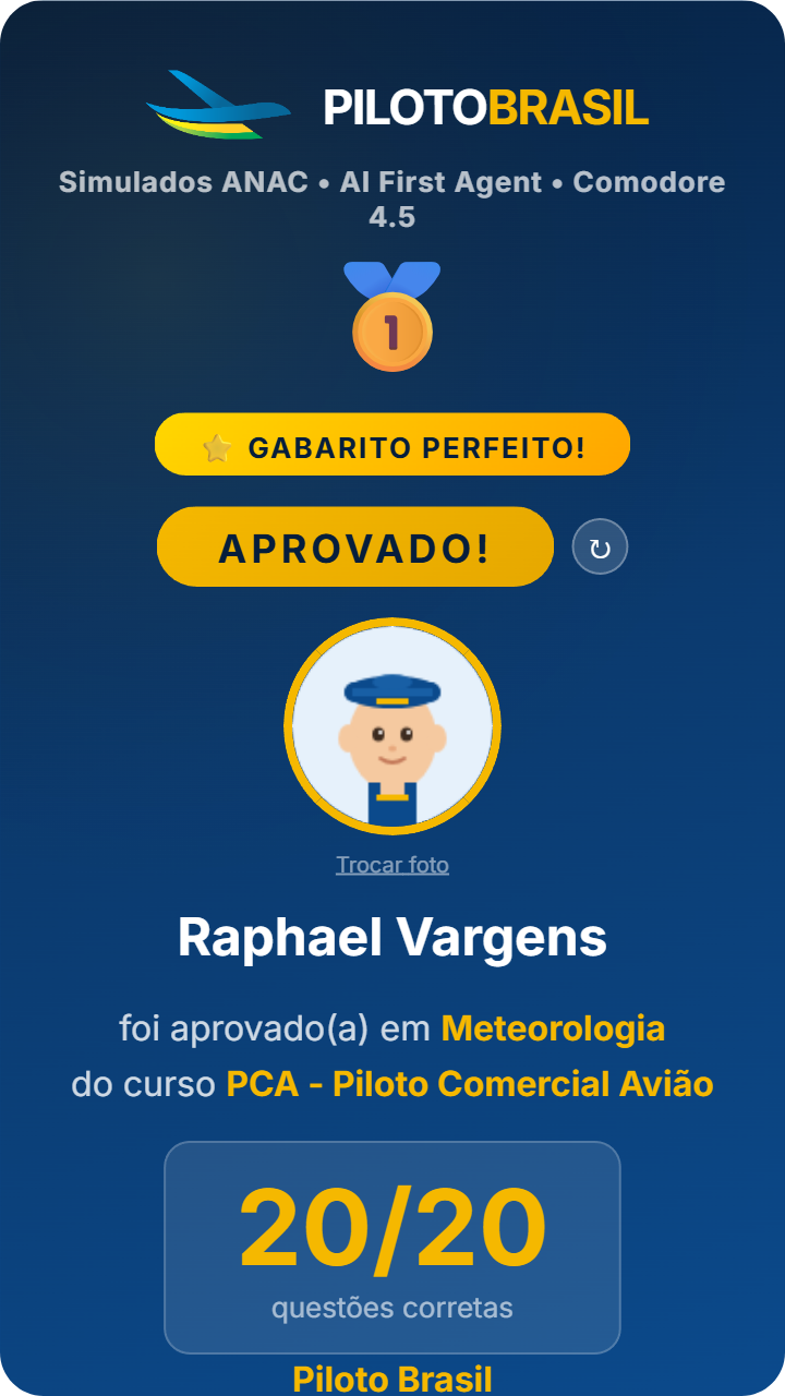 Raphael Vargens, aprovado em Meteorologia no Piloto Brasil