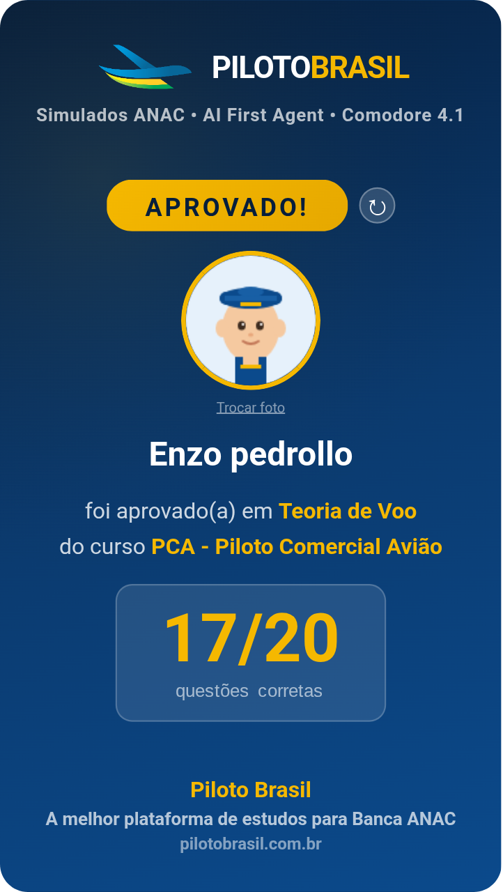 Enzo pedrollo aprovado
