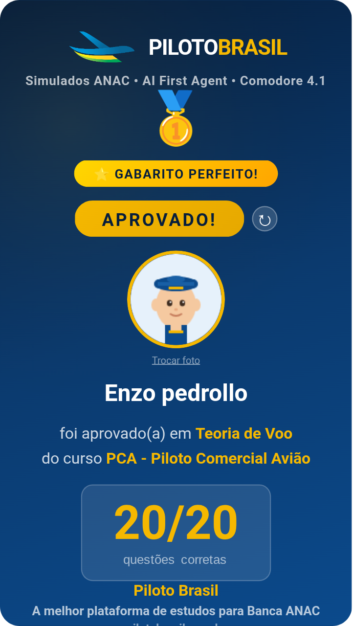Enzo pedrollo aprovado
