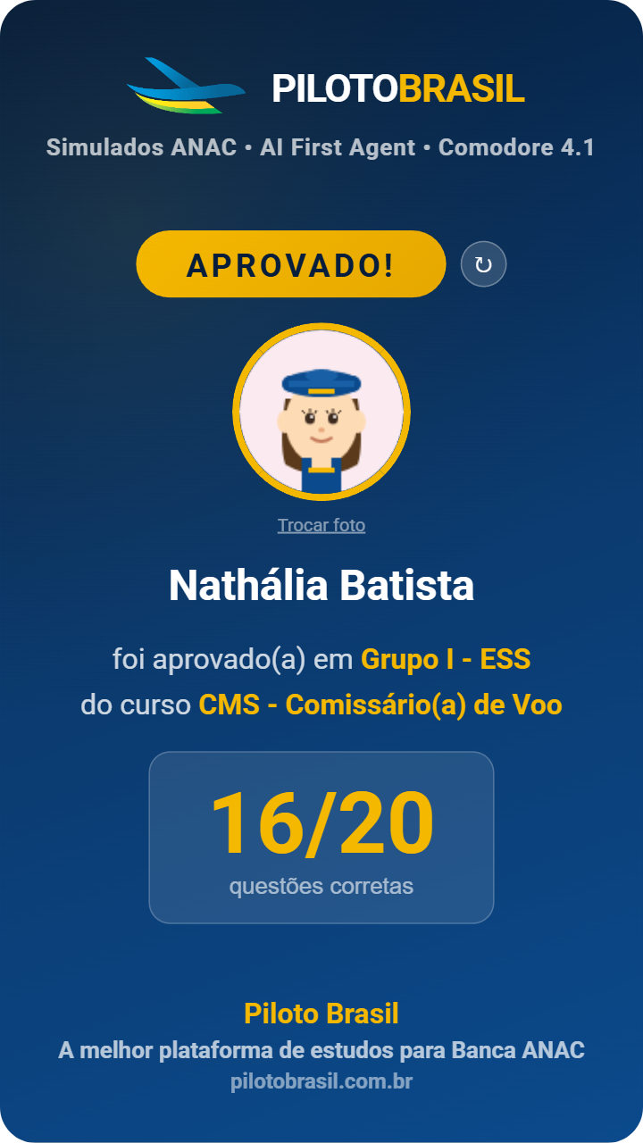 Nathália Batista aprovado