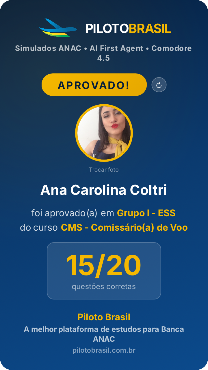 Ana Carolina Coltri, aprovado em Grupo I - ESS no Piloto Brasil