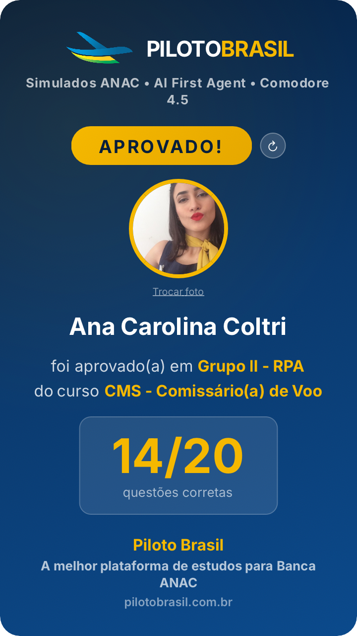 Ana Carolina Coltri, aprovado em Grupo II - RPA no Piloto Brasil