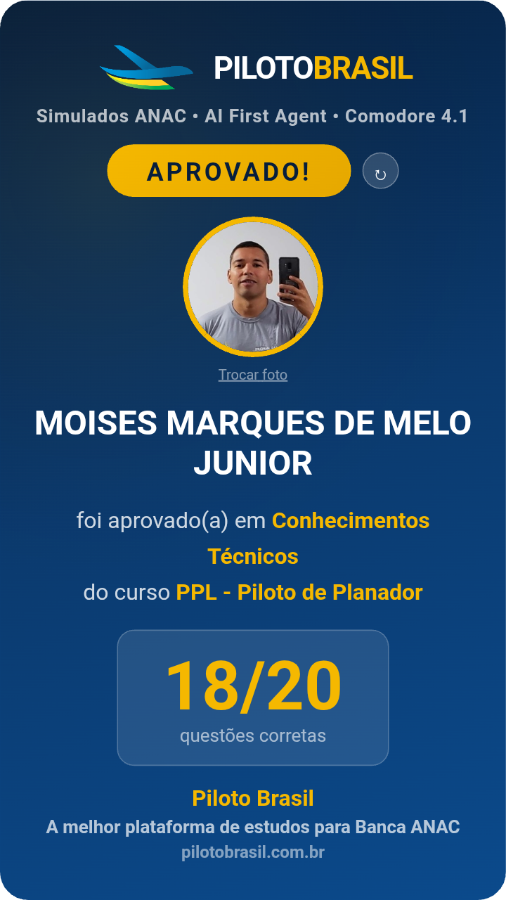 MOISES MARQUES DE MELO JUNIOR aprovado