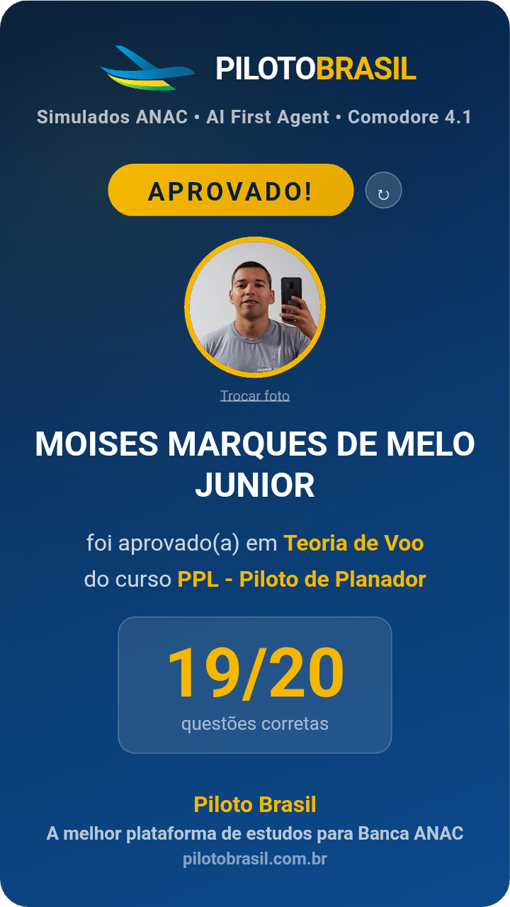 MOISES MARQUES DE MELO JUNIOR aprovado