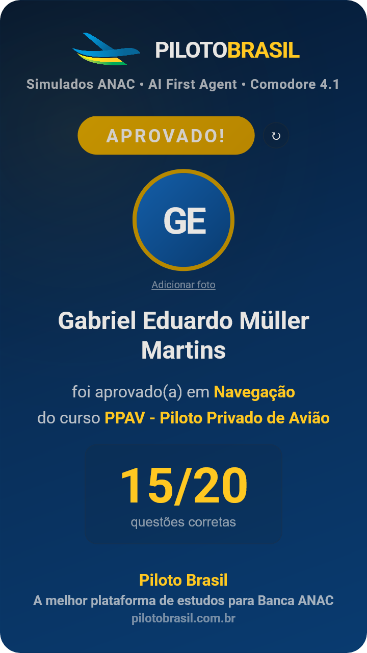 Gabriel Eduardo Müller Martins aprovado