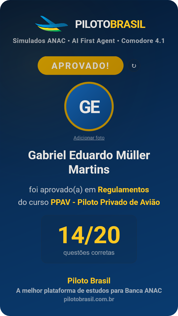 Gabriel Eduardo Müller Martins aprovado