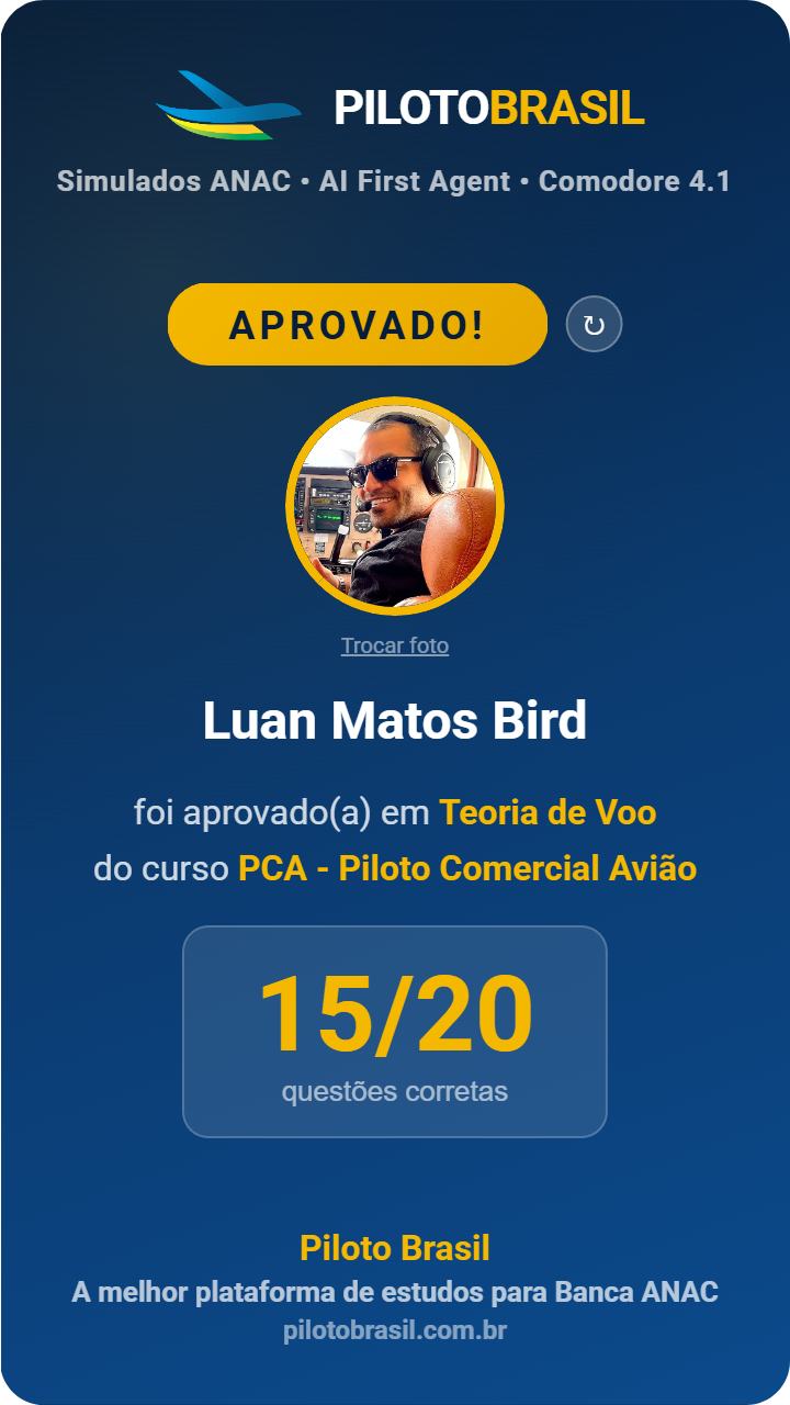 Luan Matos Bird aprovado