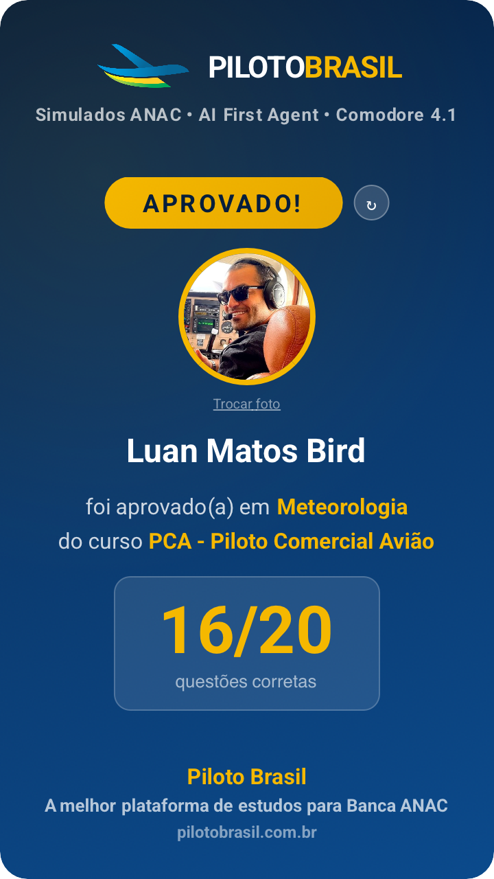 Luan Matos Bird aprovado