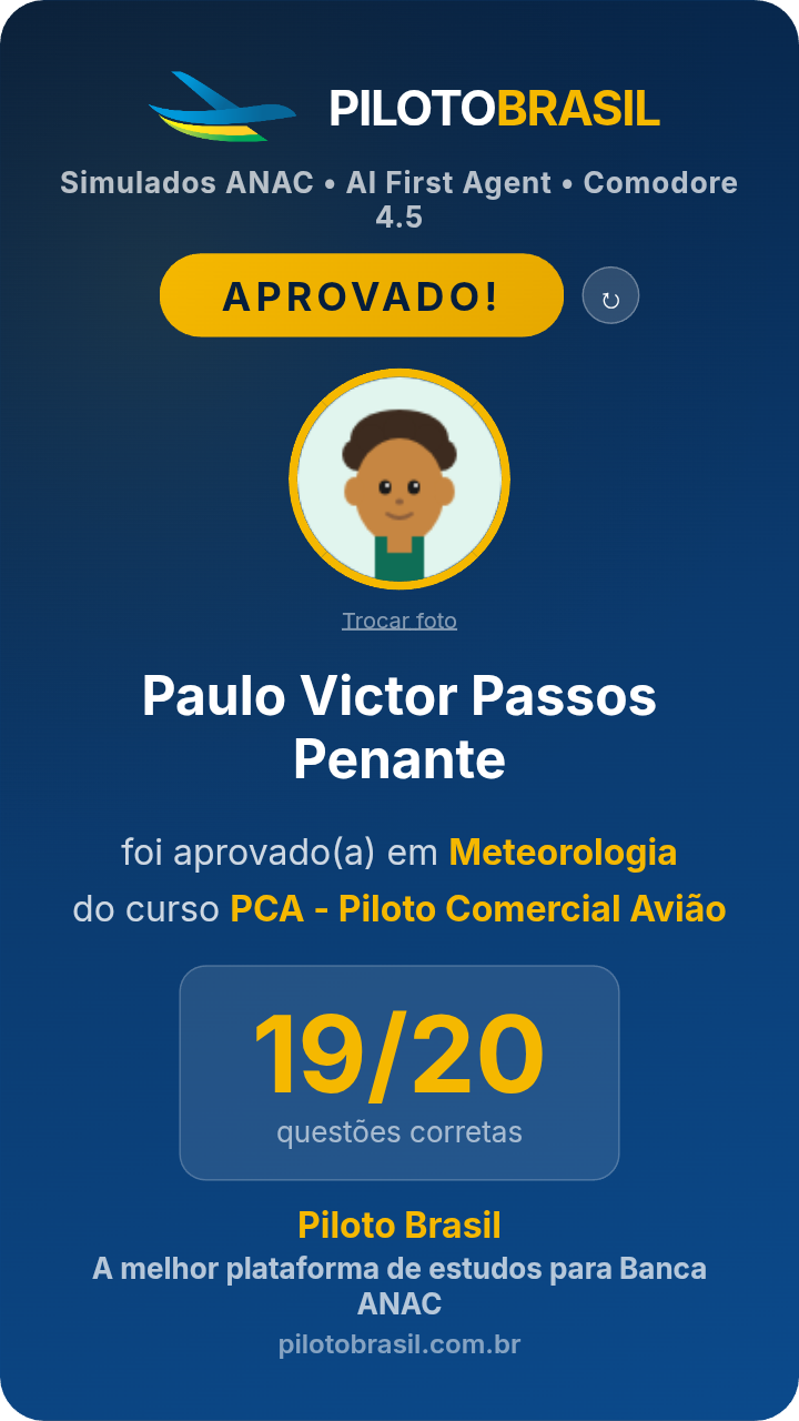 Paulo Victor Passos Penante, aprovado em Meteorologia no Piloto Brasil