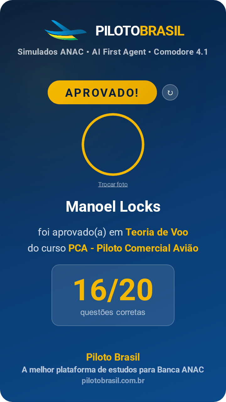Manoel Locks aprovado