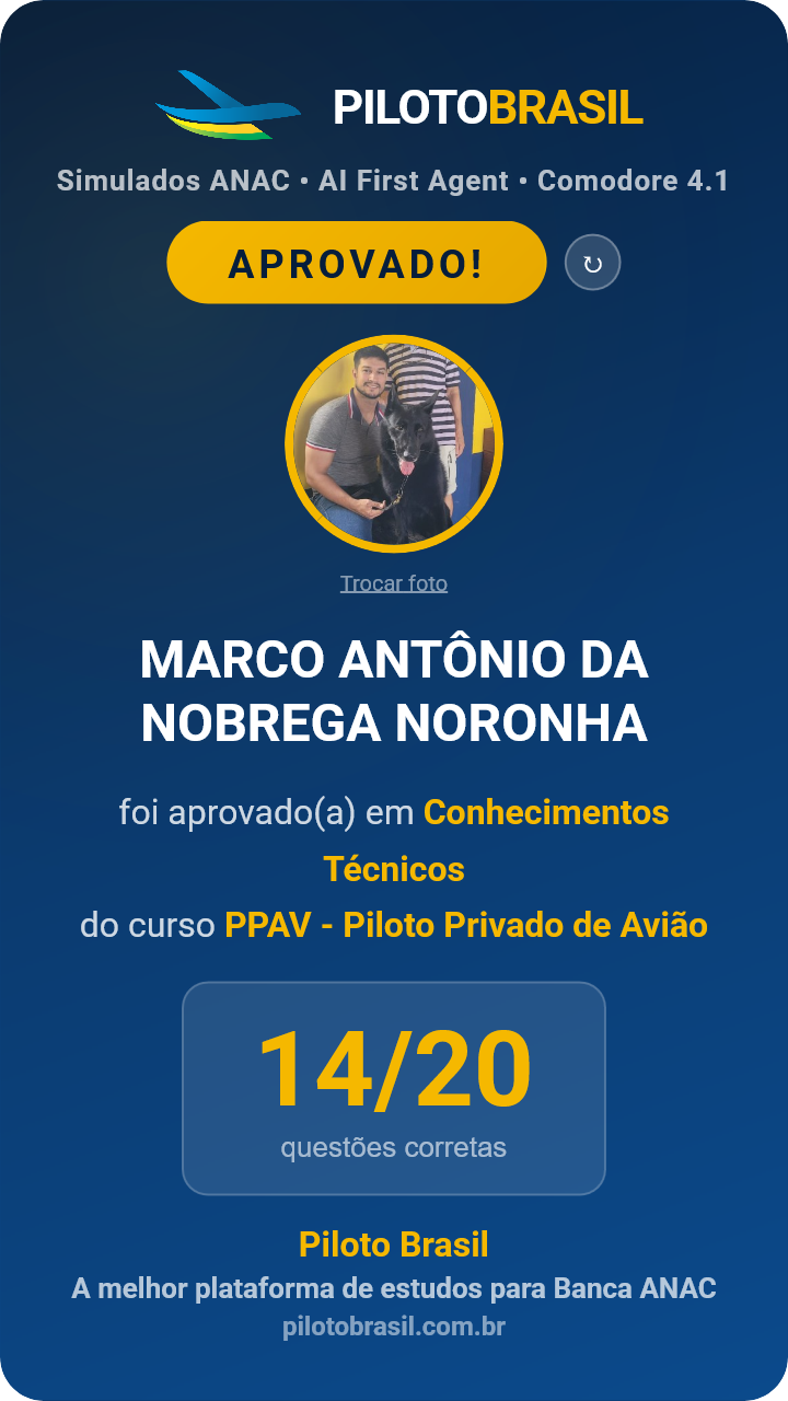 MARCO ANTÔNIO DA NOBREGA NORONHA aprovado