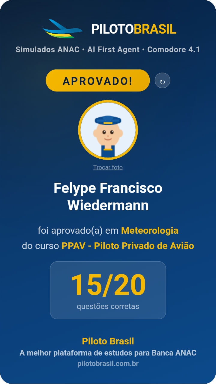 Felype Francisco Wiedermann aprovado