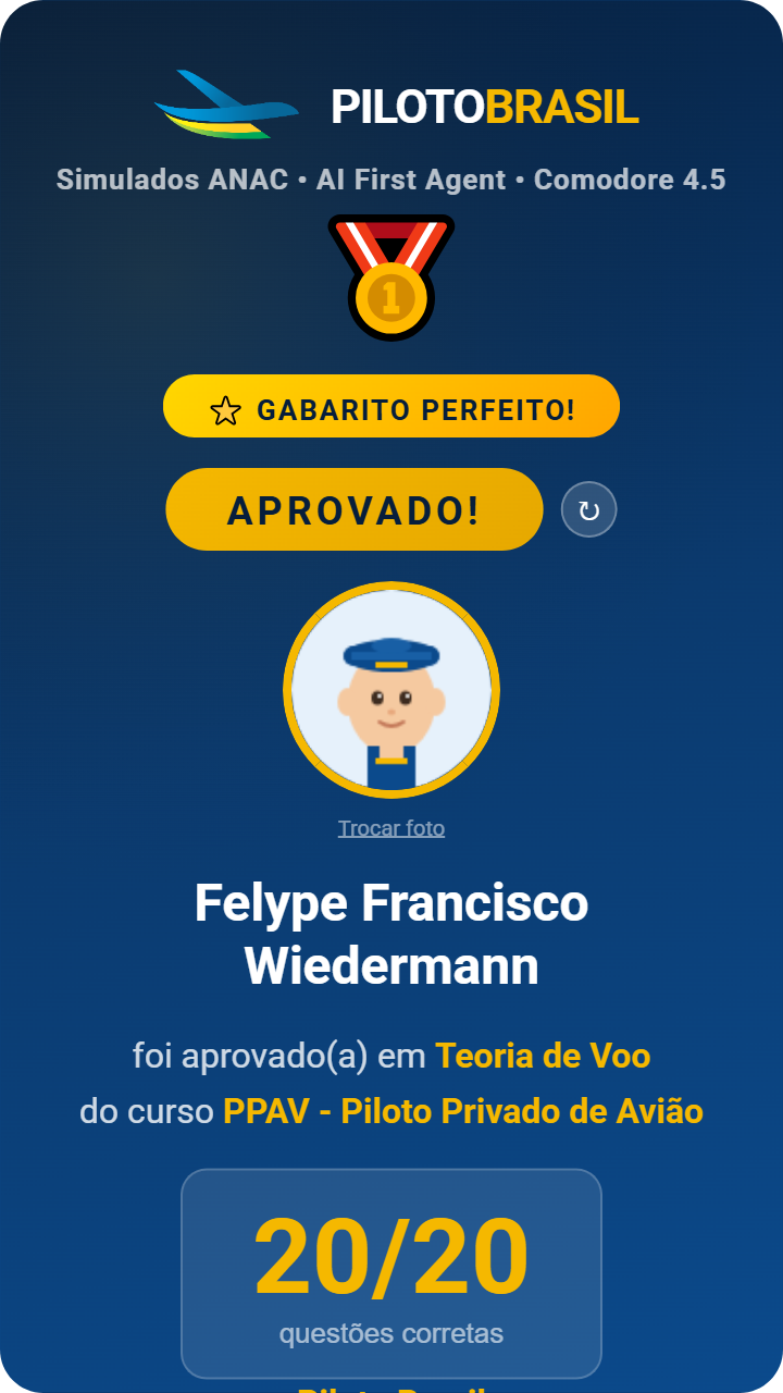 Felype Francisco Wiedermann aprovado