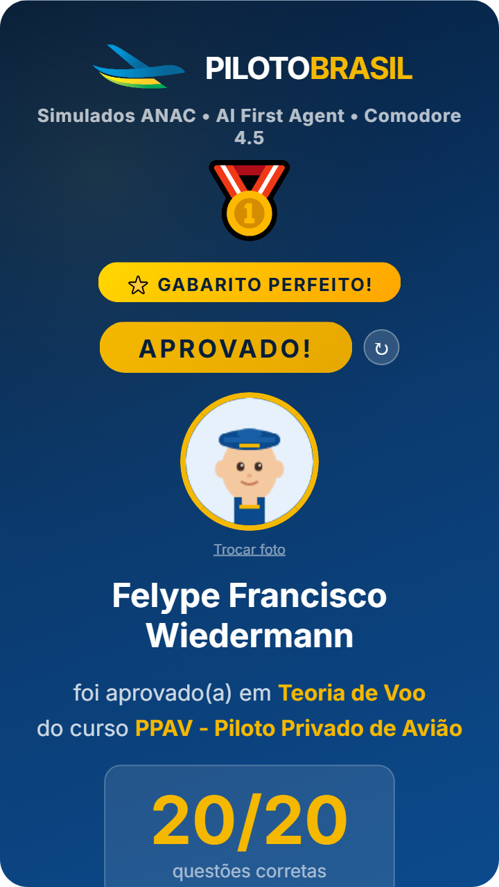 Felype Francisco Wiedermann, aprovado em Teoria de Voo no Piloto Brasil