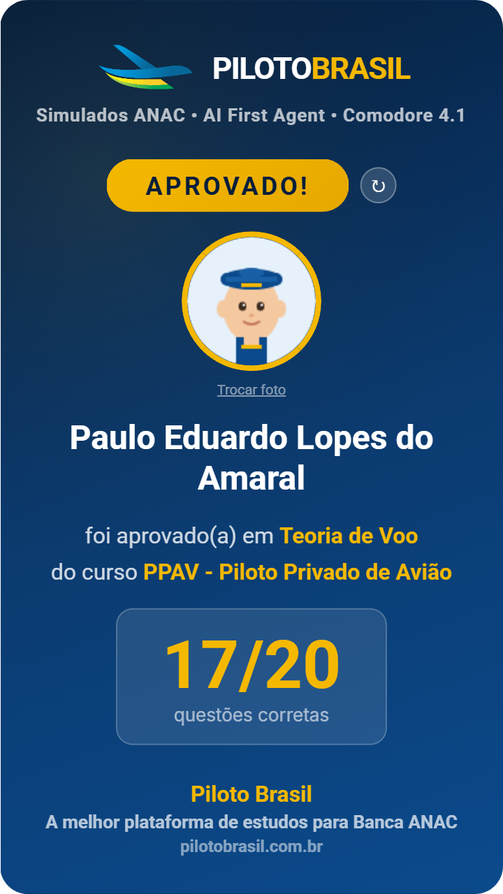Paulo Eduardo Lopes do Amaral aprovado