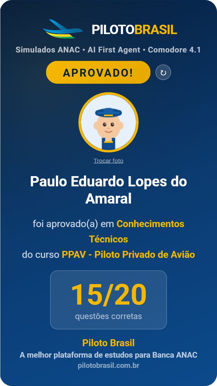 Paulo Eduardo Lopes do Amaral aprovado