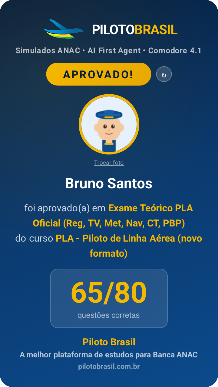 Bruno Santos aprovado