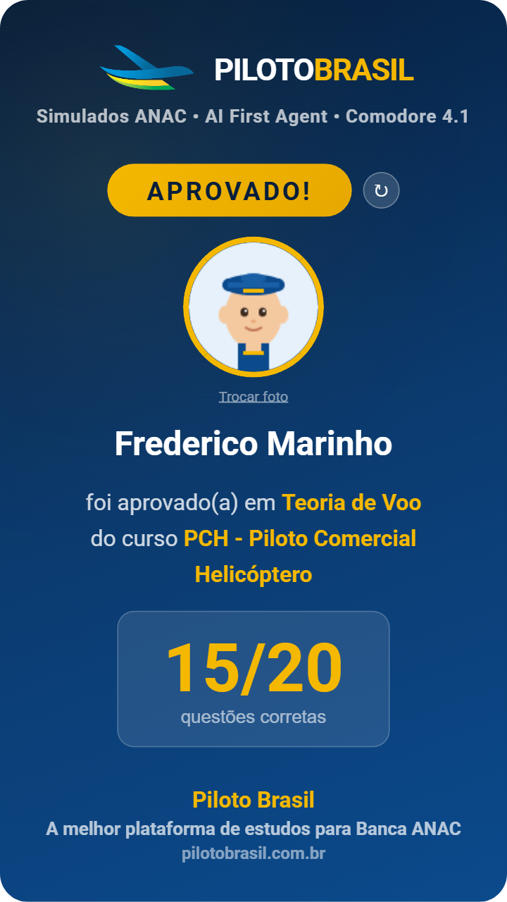 Frederico Marinho aprovado
