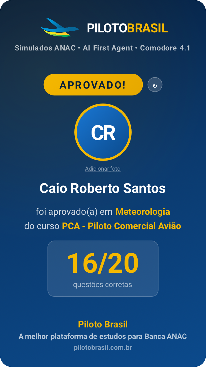 Caio Roberto Santos aprovado