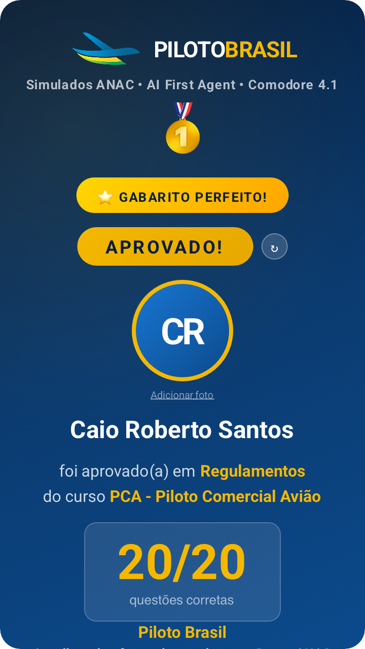 Caio Roberto Santos aprovado