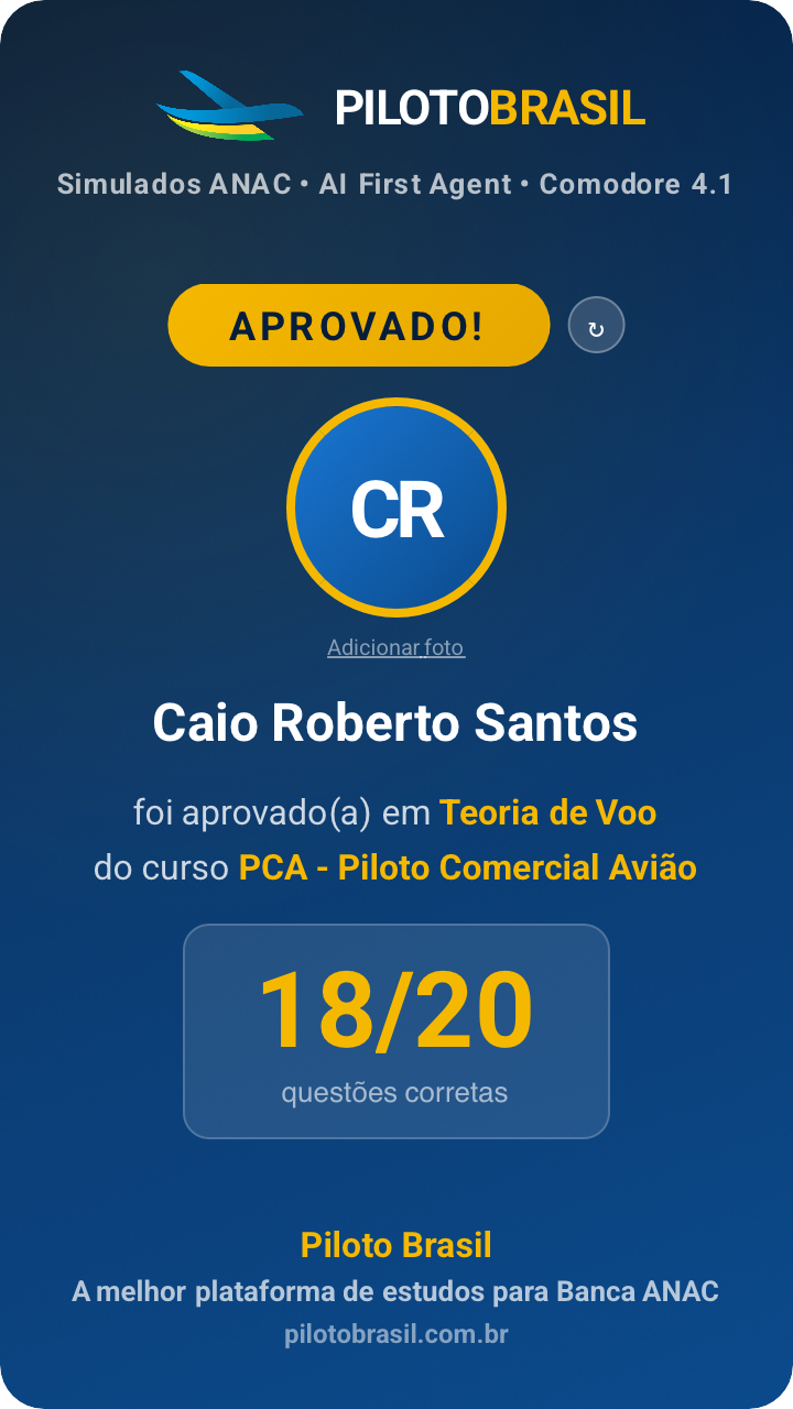 Caio Roberto Santos aprovado
