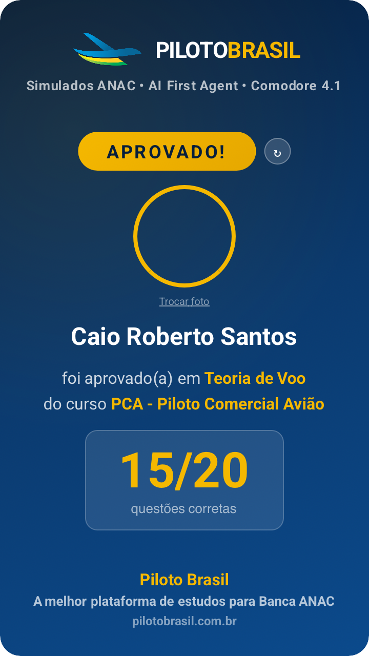 Caio Roberto Santos aprovado