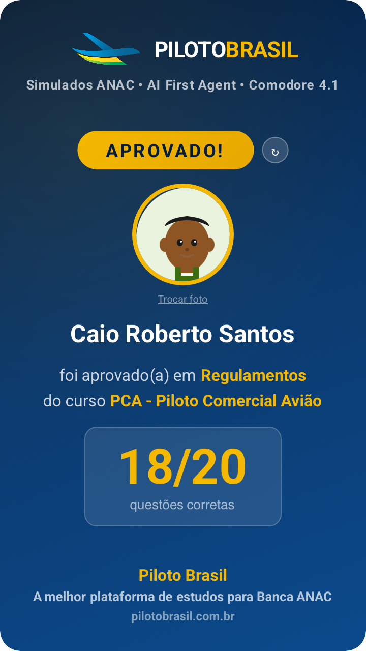 Caio Roberto Santos aprovado