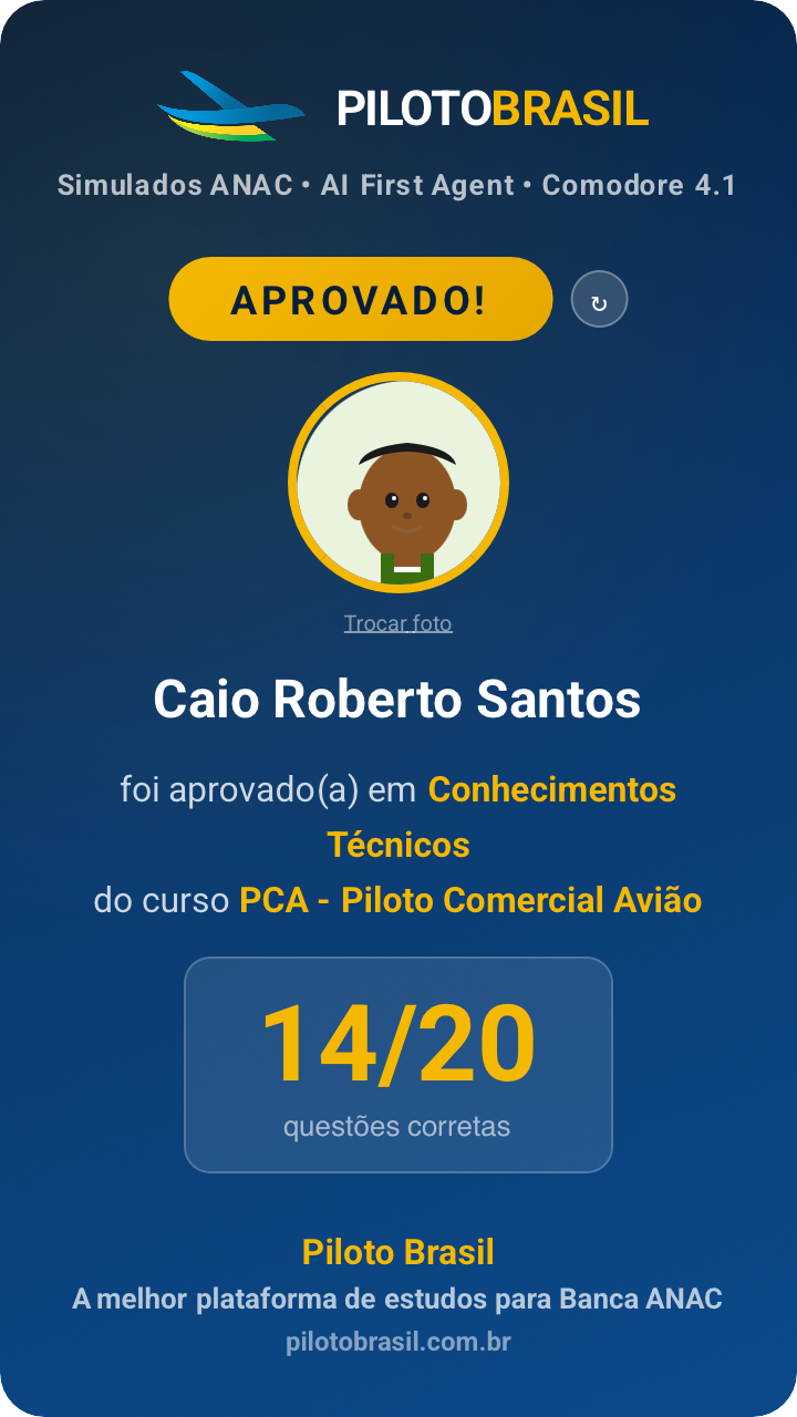 Caio Roberto Santos aprovado