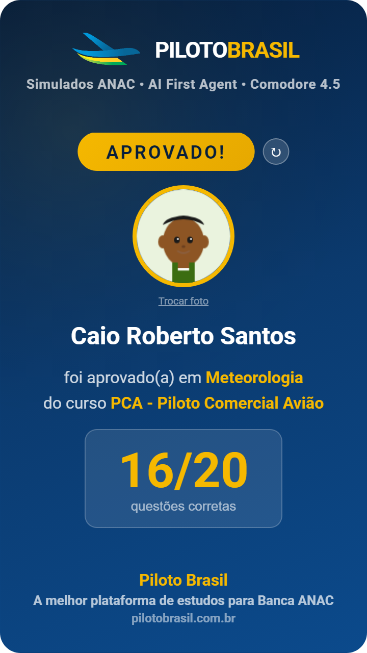 Caio Roberto Santos aprovado
